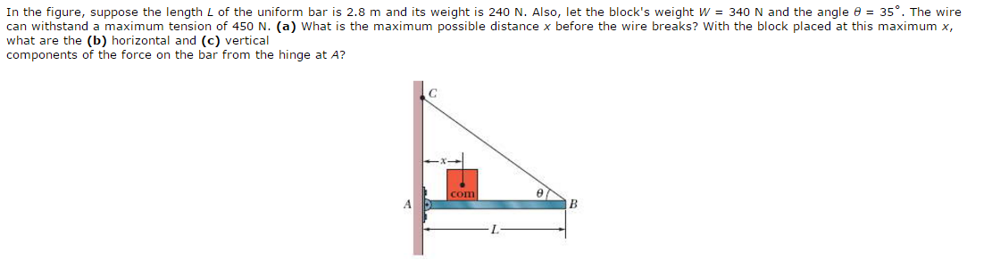 Solved In The Figure Suppose The Length L Of The Uniform Chegg