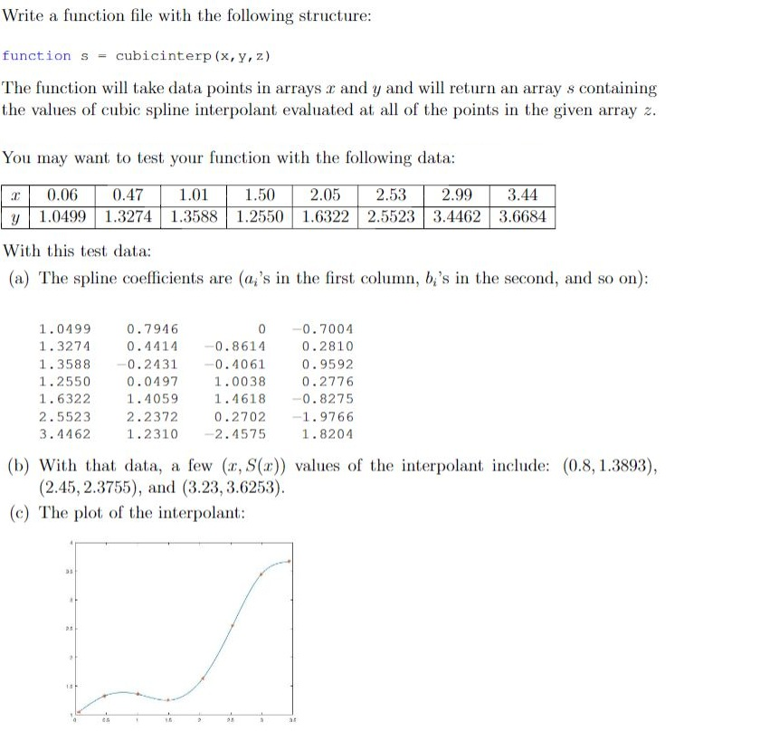 Solved Write a function file with the following structure: | Chegg.com