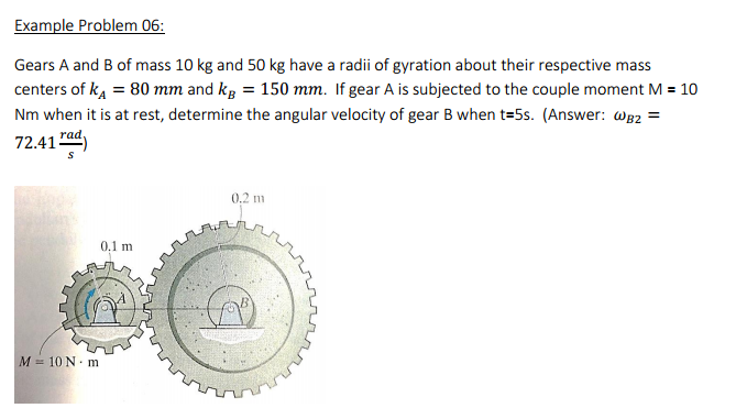 Solved Gears A And B Of Mass 10 Kg And 50 Kg Have A Radii Of | Chegg.com