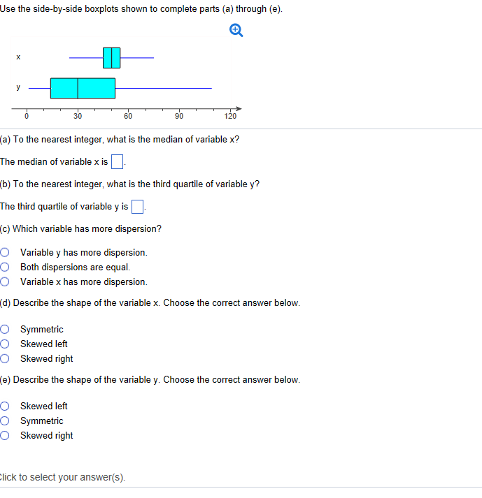 Solved Use the side-by-side boxplots shown to complete parts | Chegg.com