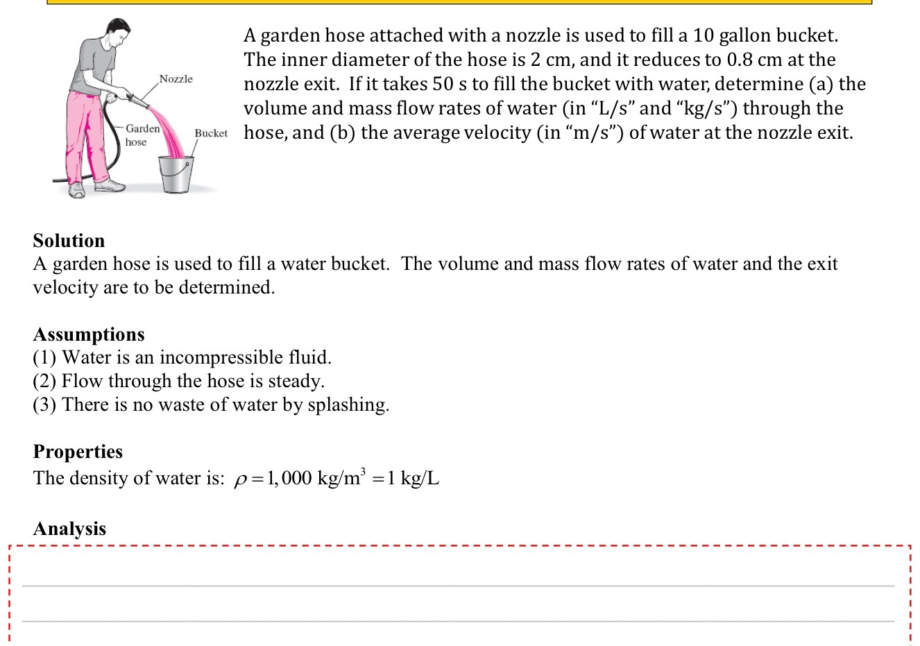 Solved A garden hose attached with a nozzle is used to fill