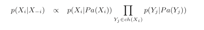 Solved Markov blanket for a DGM Prove that the full | Chegg.com