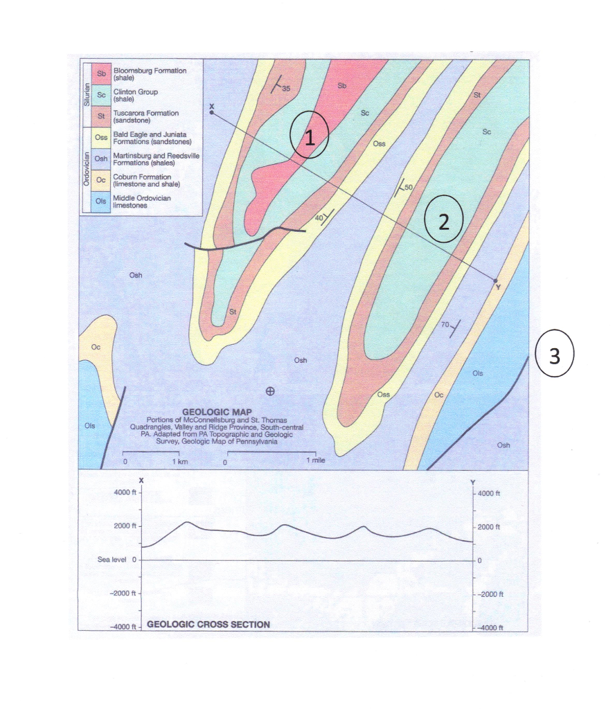 Solved Using The Geologic Map, Answer The Following | Chegg.com