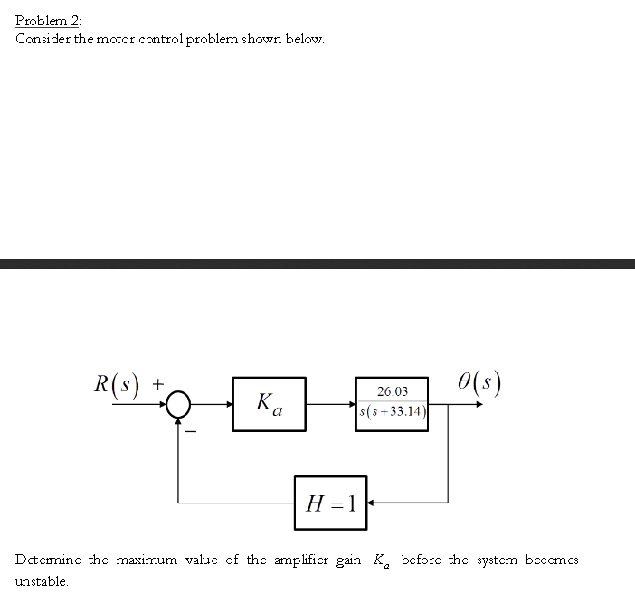 Solved Consider the motor control problem shown below