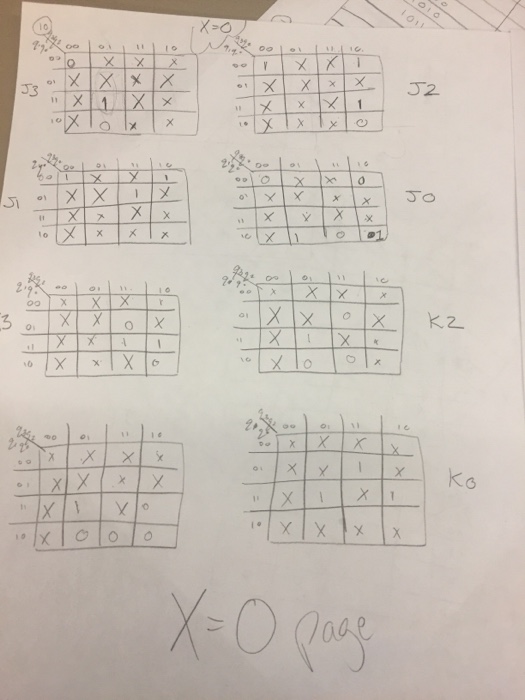 Solved The above pictures show 5 variable K-maps for | Chegg.com
