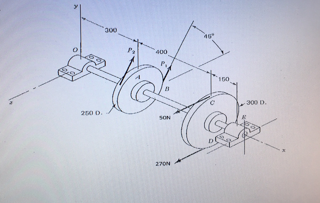 Solved Define the sense of rotation of the shaft and