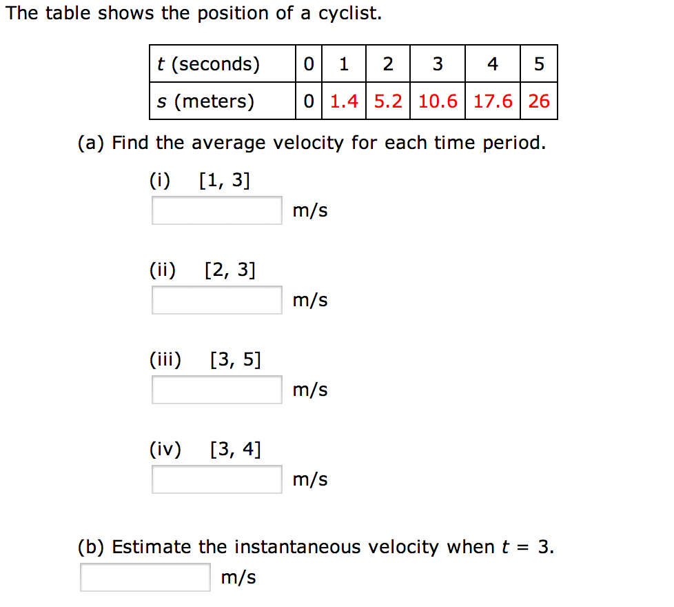 How To Find Instantaneous Velocity From A Table