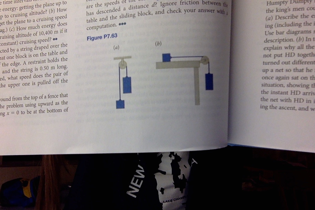 Two blocks are connected by a string draped over a | Chegg.com
