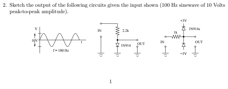 Solved 2. Sketch the output of the following circuits given | Chegg.com