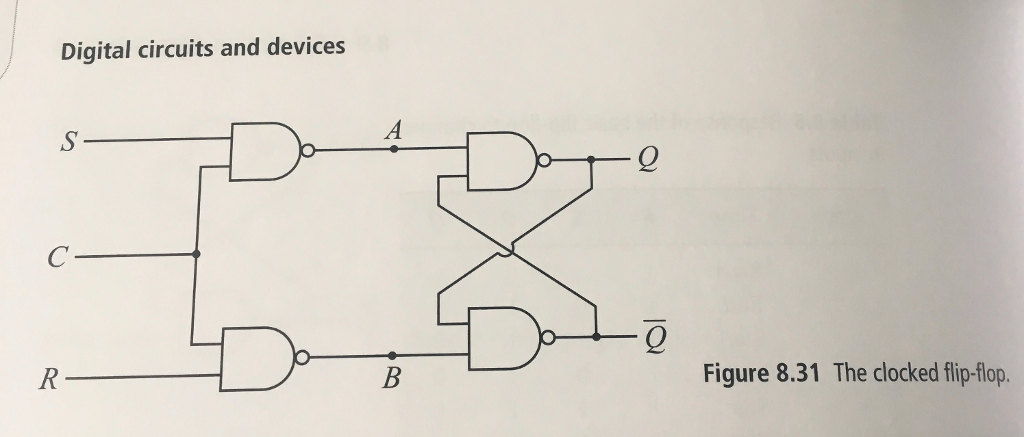 Solved Using only NOR gates, produce a clocked flip-flop | Chegg.com