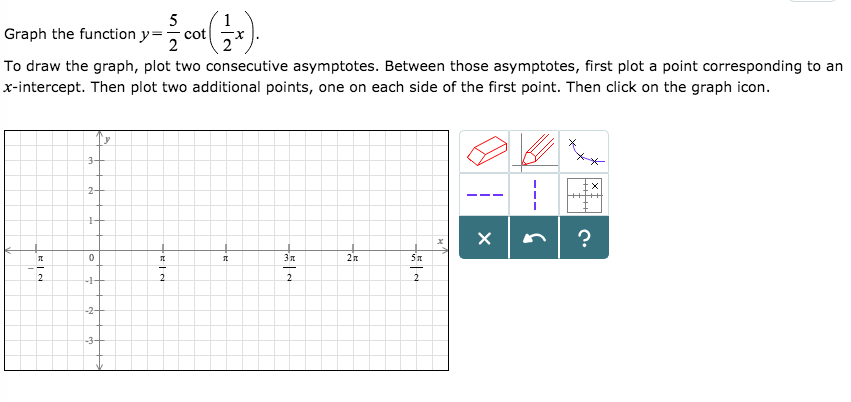 Solved 5 1 2 Graph the function y=-cot-x To draw the graph, | Chegg.com