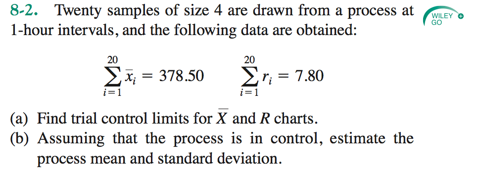 solved-using-all-the-data-compute-trial-control-limits-chegg