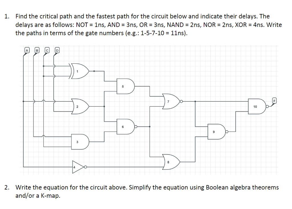 Solved Find the critical path and the fastest path for the | Chegg.com