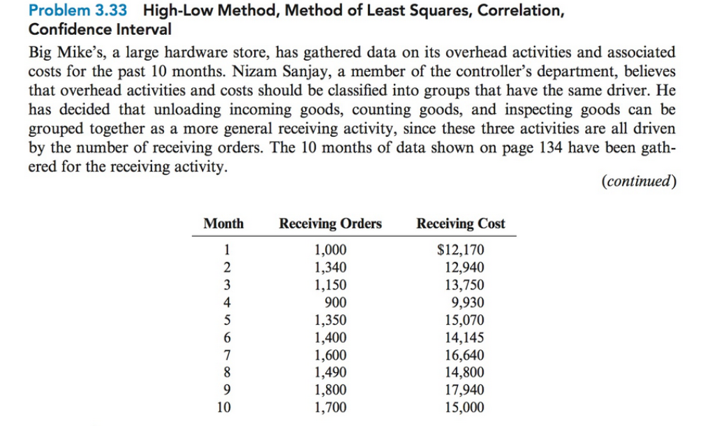 Solved Problem 3 33 High Low Method Method Of Least Chegg Solved Problem 3 33 High Low Method Method Of Least Chegg