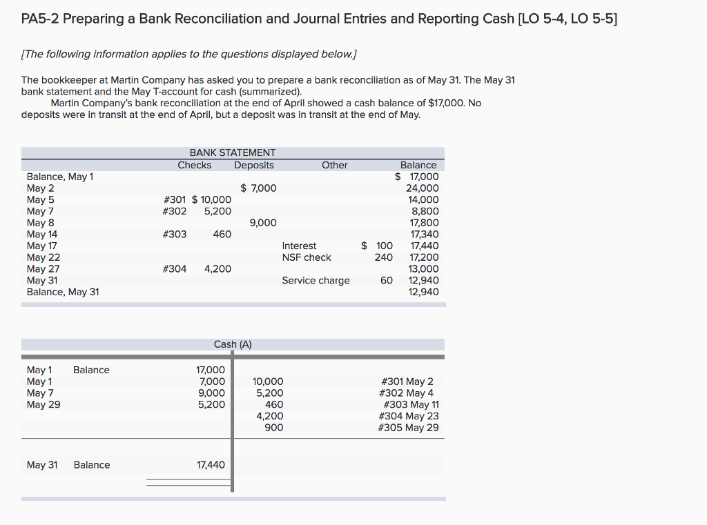 Solved PA52 Preparing a Bank Reconciliation and Journal