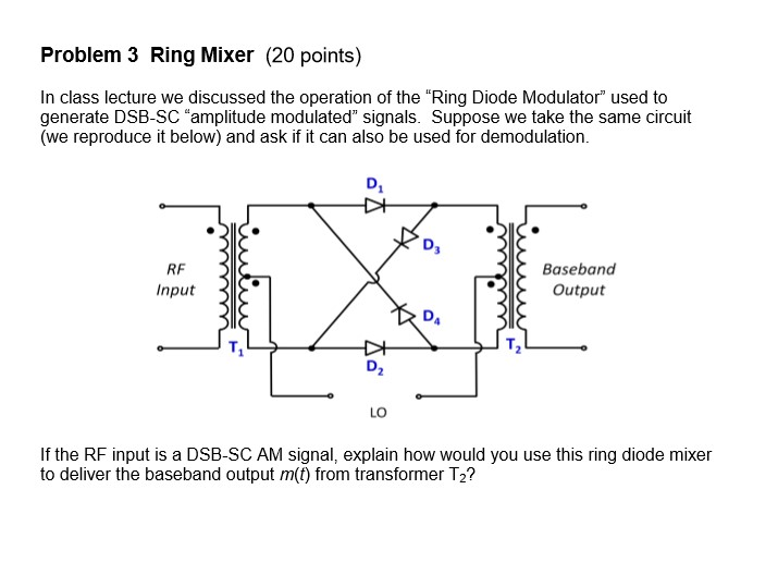 Solved Problem 3 Ring Mixer (20 points) In class lecture we