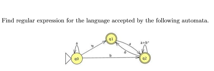 regular-expressions-cheat-sheet-pdf-regular-expression-notation