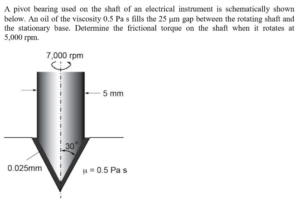 Solved A pivot bearing used on the shaft of an electrical