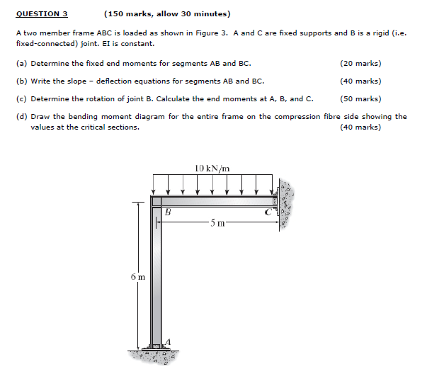 Solved A Two Member Frame ABC Is Loaded As Shown In Figure | Chegg.com