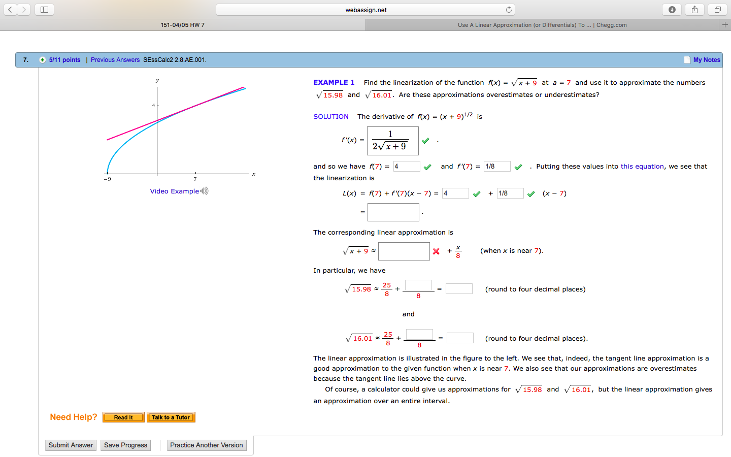 Solved Find The Linearization Of The Function F X Chegg Com