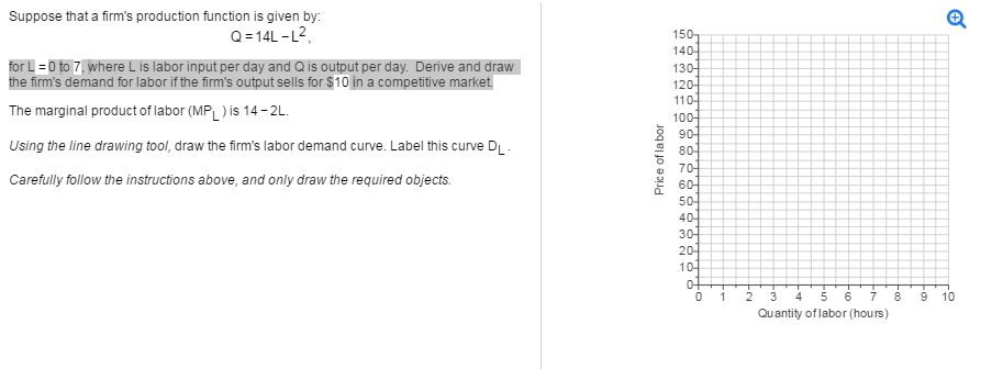 Solved Suppose that a firm's production function is given | Chegg.com