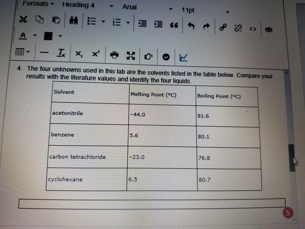 Solved Formats Heading 4 Arial 11pt AI 4. The four | Chegg.com