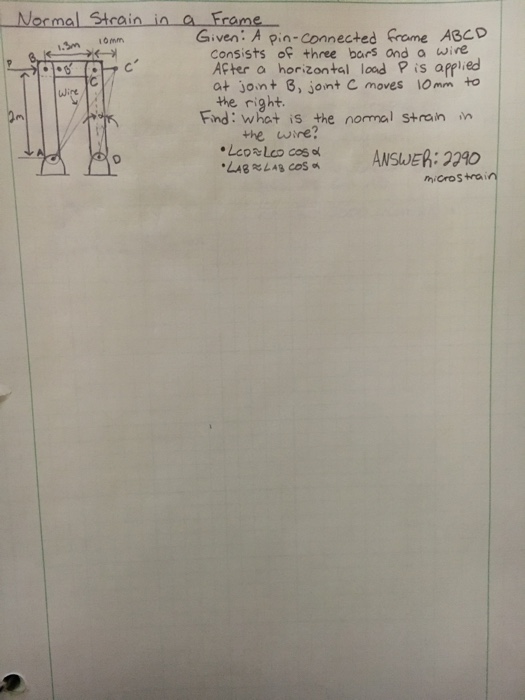 Solved A Pin Connected Frame ABCD Consists Of Three Bars | Chegg.com