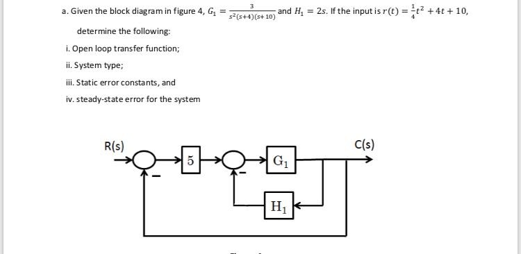 Solved a. Given the block diagram in figure 4, G, P(4+41)(6+ | Chegg.com