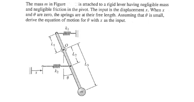 The mass m in Figure is attached to a rigid lever | Chegg.com
