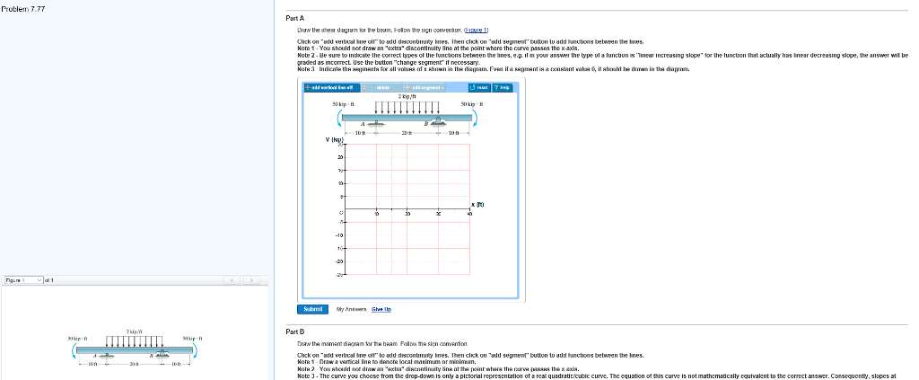 Solved Problem 7.77 Part A Note 1 . You should tot draw an | Chegg.com