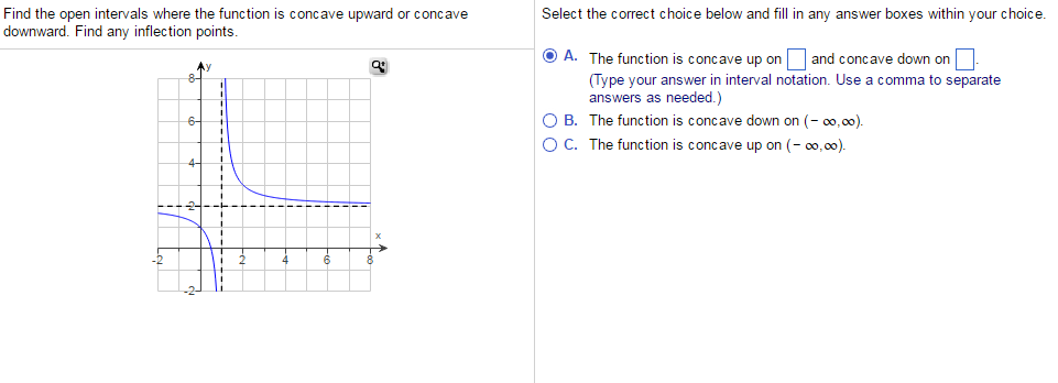 Find the open intervals where the function is concave | Chegg.com