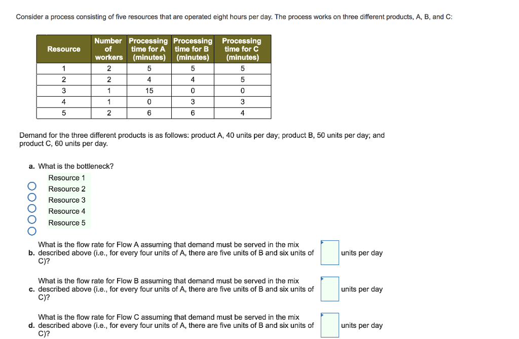 Solved Consider a process consisting of five resources that | Chegg.com