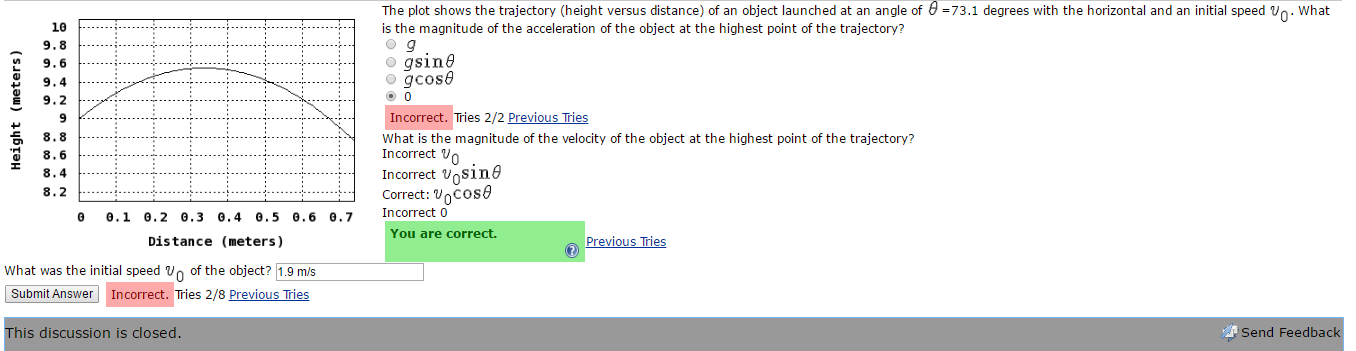 Solved: The Plot Shows The Trajectory (height Versus Dista... | Chegg.com