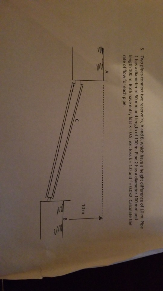 Solved Two Pipes Connect Two Reservoirs, A And B, Which Have | Chegg.com