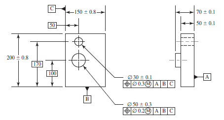 Solved 20-14 For the part shown, answer the following | Chegg.com