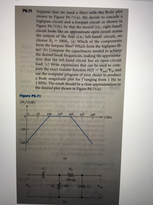 Solved Suppose that we need a filter with the Bode plot | Chegg.com