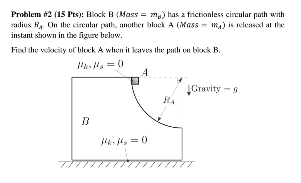 Solved Block B (Mass = MB) Has A Frictionless Circular Path | Chegg.com