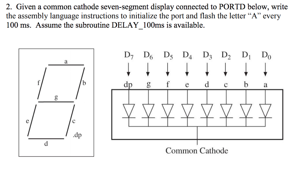 Solved 2. Given a common cathode seven-segment display | Chegg.com