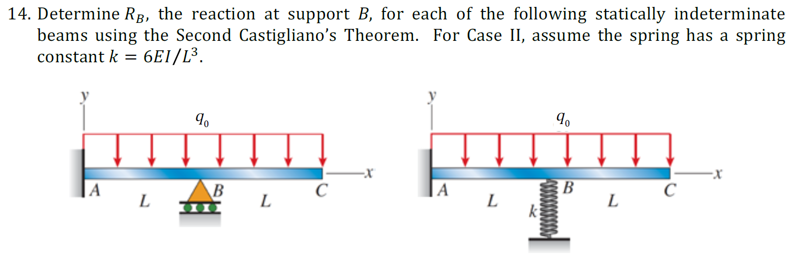 Determine RB, The Reaction At Support B, For Each | Chegg.com