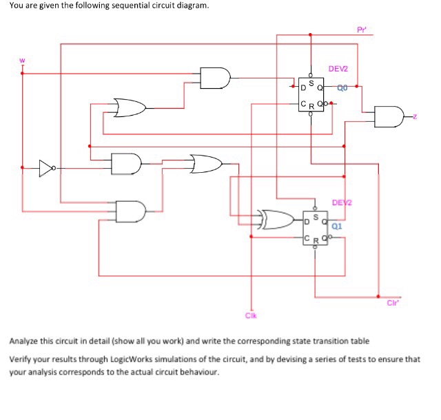 Solved You are given the following sequential circuit | Chegg.com