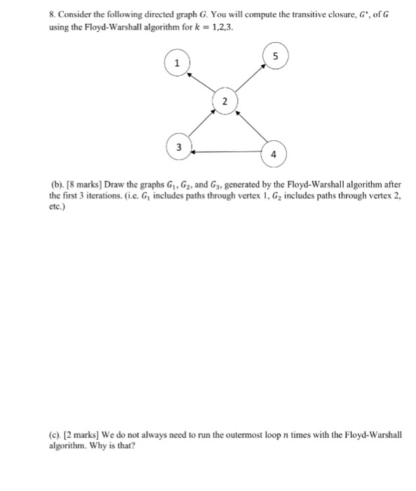Solved Consider The Following Directed Graph G You Will