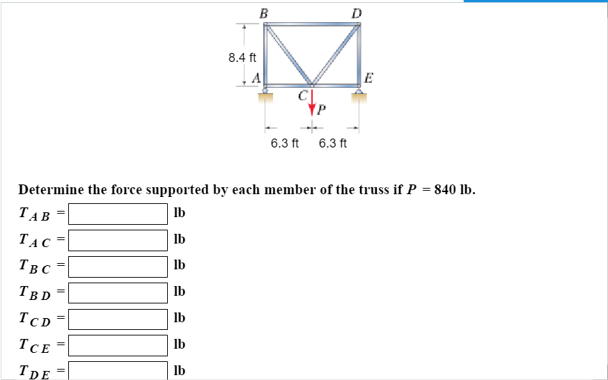 solved-8-4-ft-6-3-ft-6-3-ft-determine-the-force-supported-by-chegg
