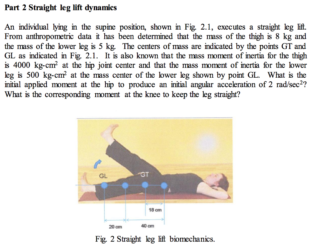 Supine Straight Leg Raise