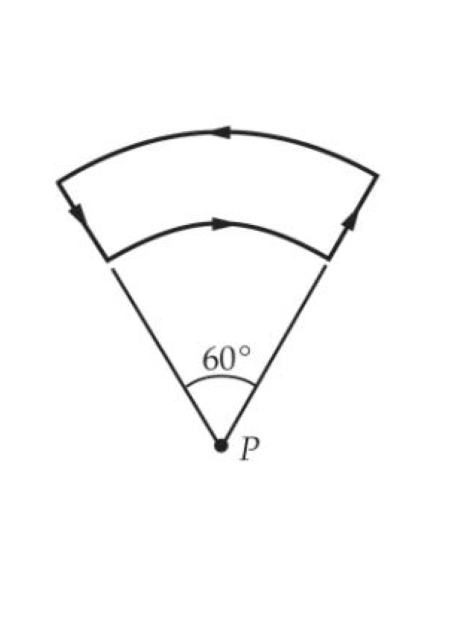 Solved The closed loop shown in figure carries current I in | Chegg.com