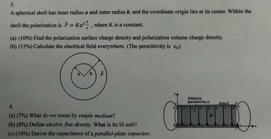 Solved 3. A spherical shell has inner radius a and outer | Chegg.com