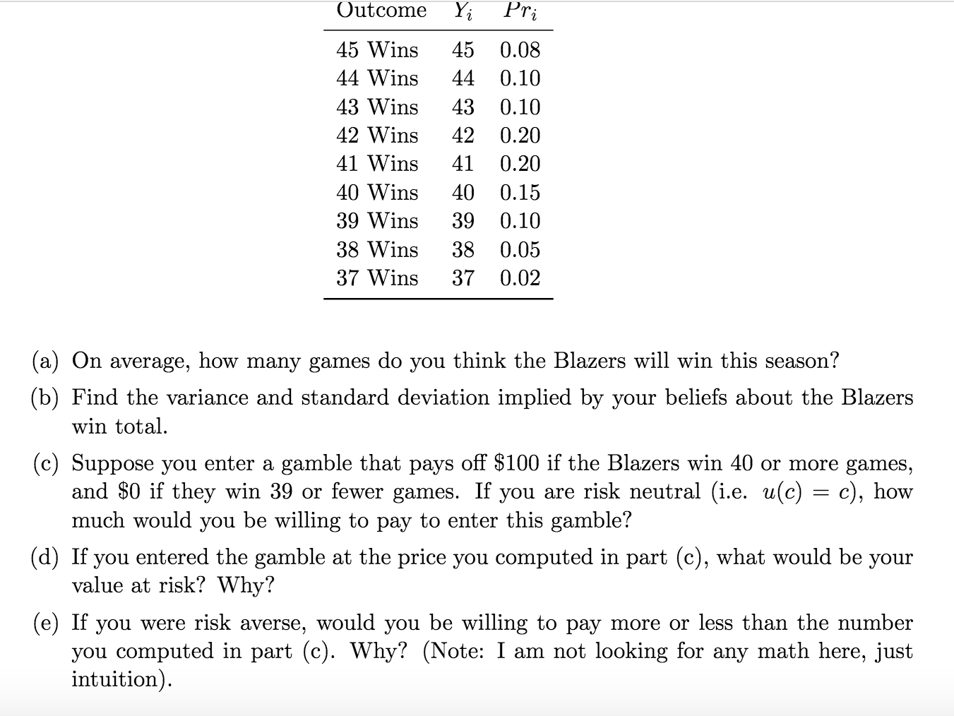 solved-on-average-how-many-games-do-you-think-the-blazers-chegg