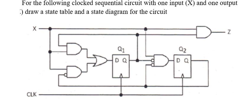 analysis of clocked sequential circuits examples