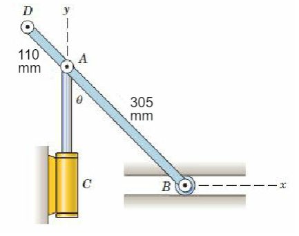 Solved If The Piston Rod Of The Hydraulic Cylinder C Has A | Chegg.com