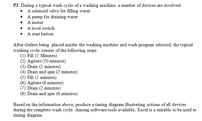 Solved P2: During a typical wash cycle of a washing machine, | Chegg.com