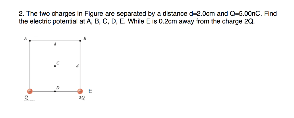 Solved 2. The Two Charges In Figure Are Separated By A | Chegg.com